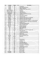 Preview for 8 page of Alinco DR-235 TMk III Service Manual