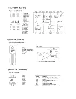 Preview for 11 page of Alinco DR-235 TMk III Service Manual