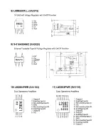 Preview for 12 page of Alinco DR-235 TMk III Service Manual