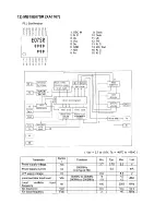 Preview for 13 page of Alinco DR-235 TMk III Service Manual