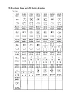 Preview for 16 page of Alinco DR-235 TMk III Service Manual