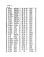 Preview for 22 page of Alinco DR-235 TMk III Service Manual