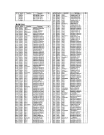 Preview for 23 page of Alinco DR-235 TMk III Service Manual