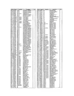 Preview for 24 page of Alinco DR-235 TMk III Service Manual