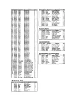 Preview for 26 page of Alinco DR-235 TMk III Service Manual