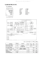 Preview for 13 page of Alinco DR-235 Service Manual