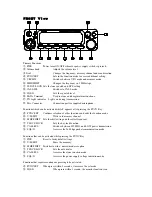 Preview for 7 page of Alinco DR-235T User Manual