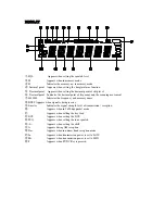 Preview for 9 page of Alinco DR-235T User Manual