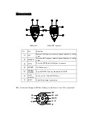 Preview for 10 page of Alinco DR-235T User Manual