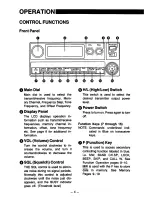 Preview for 4 page of Alinco DR-510E Instruction Manual