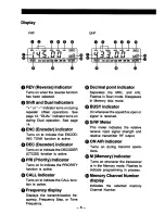 Preview for 6 page of Alinco DR-510E Instruction Manual