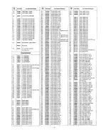 Preview for 7 page of Alinco DR-570E Service Manual