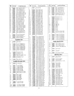 Preview for 8 page of Alinco DR-570E Service Manual