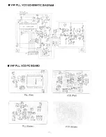 Preview for 31 page of Alinco DR-570E Service Manual