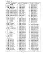 Preview for 3 page of Alinco DR-570T/E Service Manual