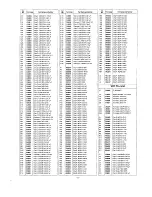 Preview for 5 page of Alinco DR-570T/E Service Manual