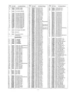 Preview for 7 page of Alinco DR-570T/E Service Manual