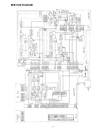 Preview for 17 page of Alinco DR-570T/E Service Manual