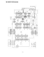 Preview for 18 page of Alinco DR-570T/E Service Manual