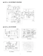 Preview for 32 page of Alinco DR-570T/E Service Manual