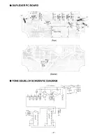 Preview for 51 page of Alinco DR-570T/E Service Manual