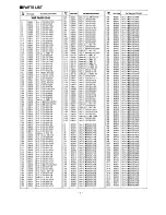 Preview for 3 page of Alinco DR-590T/E Service Manual