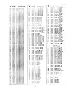 Preview for 5 page of Alinco DR-590T/E Service Manual