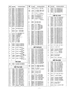 Preview for 8 page of Alinco DR-590T/E Service Manual