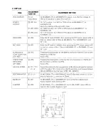 Preview for 12 page of Alinco DR-590T/E Service Manual