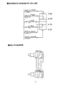 Preview for 31 page of Alinco DR-590T/E Service Manual