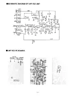 Preview for 33 page of Alinco DR-590T/E Service Manual