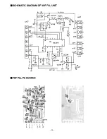 Preview for 34 page of Alinco DR-590T/E Service Manual