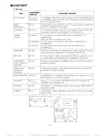 Предварительный просмотр 11 страницы Alinco DR-599E Service Manual