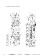 Предварительный просмотр 30 страницы Alinco DR-599E Service Manual