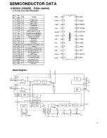 Preview for 11 page of Alinco DR-605E Service Manual