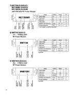 Preview for 14 page of Alinco DR-605E Service Manual