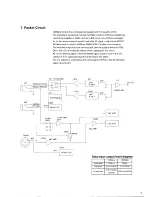 Preview for 14 page of Alinco DR-61 OT/E Service Manual