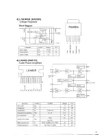 Preview for 20 page of Alinco DR-61 OT/E Service Manual