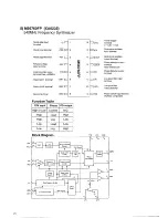 Preview for 21 page of Alinco DR-61 OT/E Service Manual