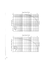 Preview for 22 page of Alinco DR-61 OT/E Service Manual