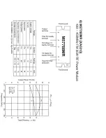 Preview for 23 page of Alinco DR-61 OT/E Service Manual