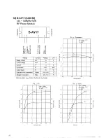 Preview for 26 page of Alinco DR-61 OT/E Service Manual