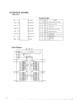 Preview for 28 page of Alinco DR-61 OT/E Service Manual