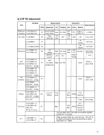 Preview for 65 page of Alinco DR-61 OT/E Service Manual