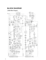 Preview for 76 page of Alinco DR-61 OT/E Service Manual