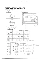 Preview for 19 page of Alinco DR-610E Service Manual