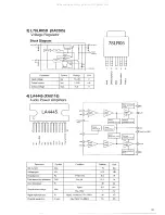 Preview for 20 page of Alinco DR-610E Service Manual