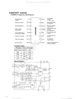 Preview for 21 page of Alinco DR-610E Service Manual