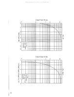 Preview for 22 page of Alinco DR-610E Service Manual