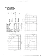 Preview for 26 page of Alinco DR-610E Service Manual